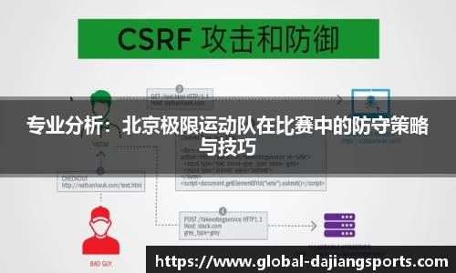 专业分析：北京极限运动队在比赛中的防守策略与技巧